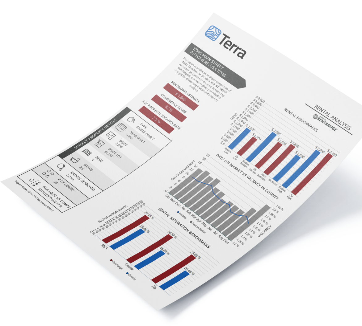 [Market] property manager for military